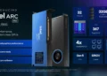 Intel Arc Pro B70 testiran u igrama, performanse u očekivanom rangu