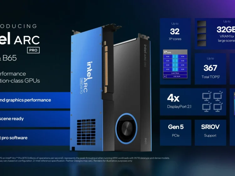 Intel Arc Pro B70 testiran u igrama, performanse u očekivanom rangu