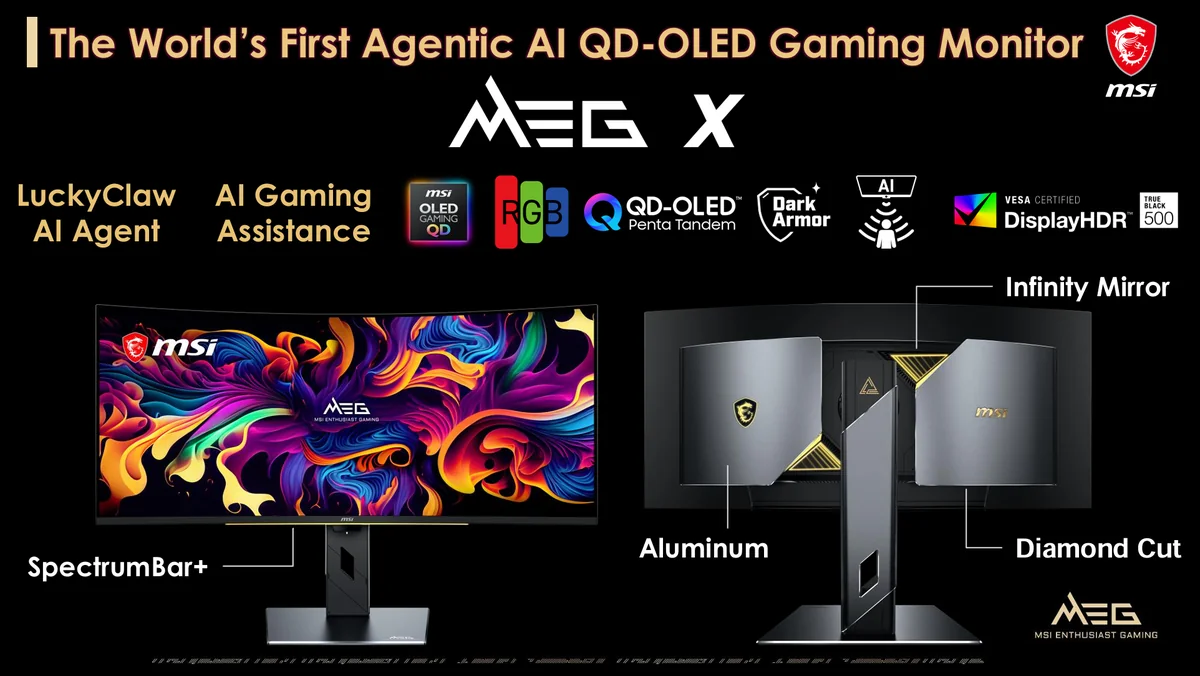 MSI showcases the MEG X, touted as 'The World's First Agentic AI QD-OLED Gaming Monitor,' featuring LuckyClaw AI Agent, AI Gaming Assistance, SpectrumBar+, Infinity Mirror, Dark Armor, DisplayHDR 500, and QD-OLED technology.