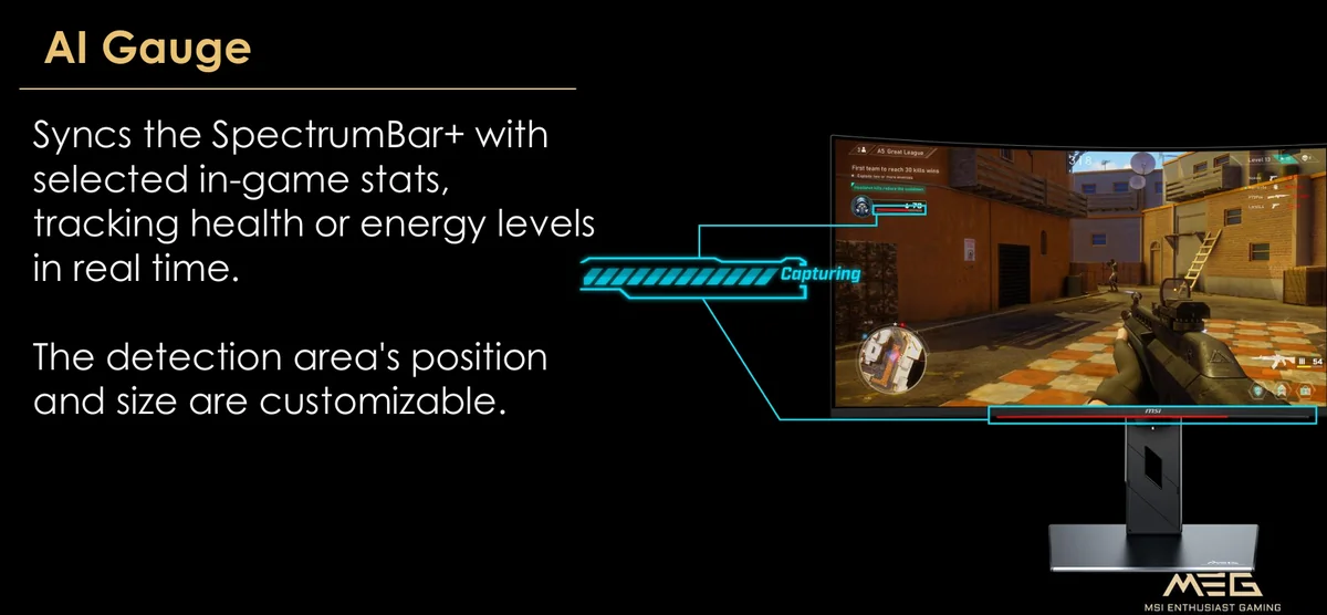 The image shows an MSI MEG monitor displaying a first-person shooter game with an overlay describing how the 'AI Gauge' syncs the SpectrumBar+ to track in-game health or energy levels in real-time.