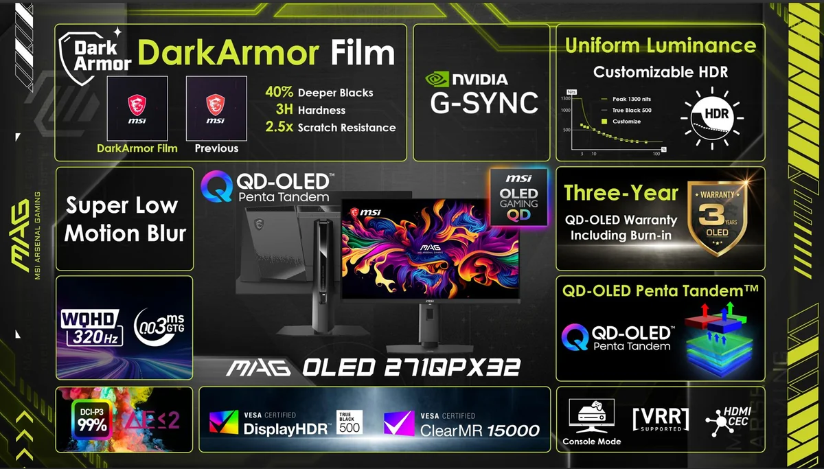 The image showcases the MSI MAG OLED 271IQPX32 monitor featuring DarkArmor Film, NVIDIA G-SYNC, QD-OLED Penta Tandem technology, 320Hz WQHD resolution, 'Super Low Motion Blur', and a three-year warranty.