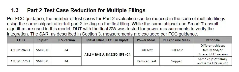 A table titled 'Part 2 Test Case Reduction for Multiple Filings' shows FCC IDs A3LSMS948U and A3LSMF776U both using the SM8850 chipset, with different power and RF exposure measurements.