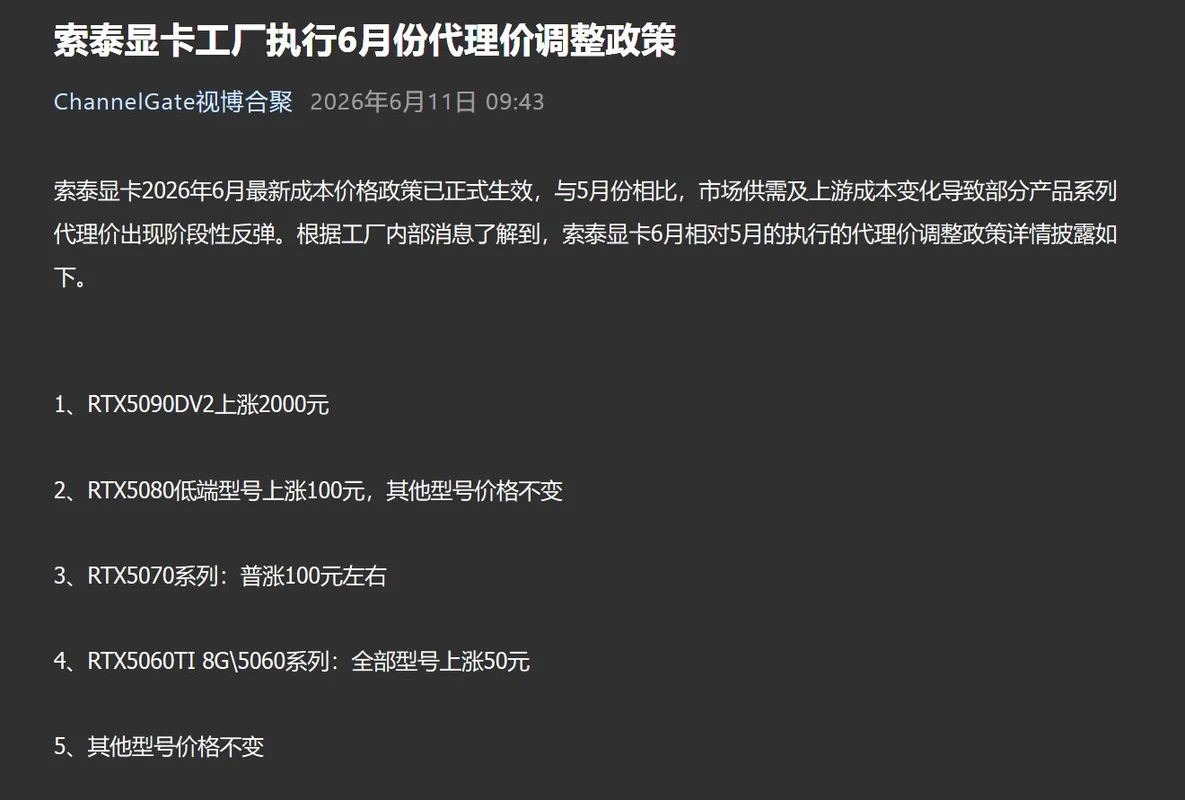 A list of price adjustments for graphics cards including 'RTX5090DV2' and 'RTX5080' models, with varying increases in June 2026 compared to May.