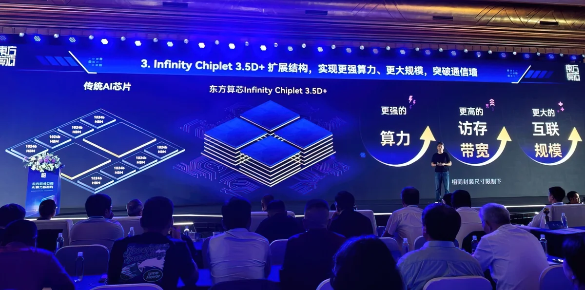 A presentation slide titled 'Infinity Chiplet 3.5D+' is shown at an event, explaining its enhanced computing power and memory bandwidth benefits.