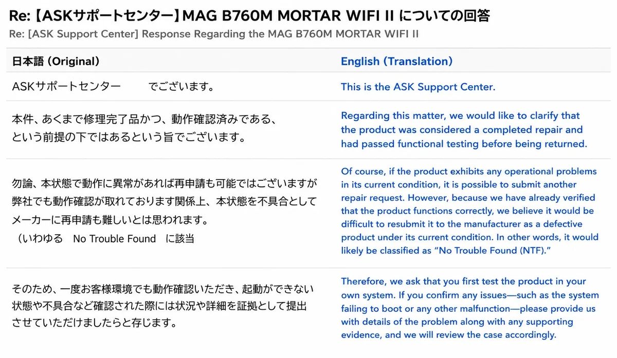 A translated email response from the ASK Support Center regarding the MAG B760M MORTAR WIFI II outlines that the product passed functional testing, and suggests re-submission for repair only if operational problems persist, likely classifying issues as No Trouble Found (NTF).