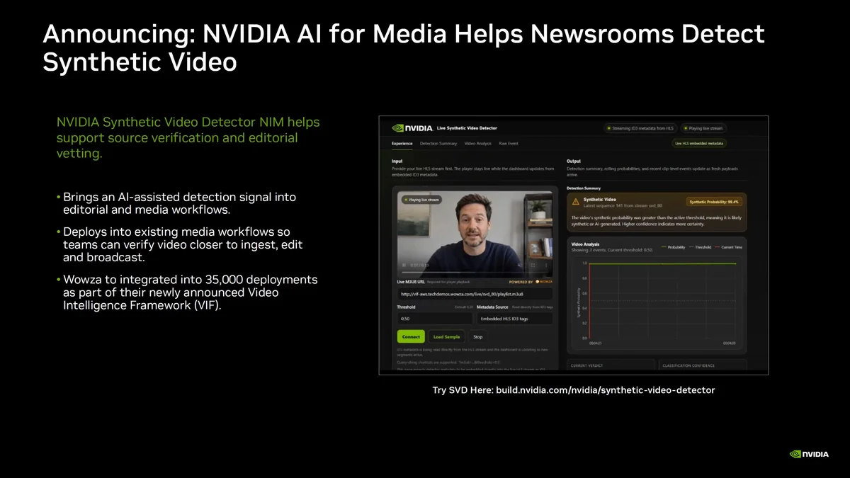 A presentation slide titled 'Announcing: NVIDIA AI for Media Helps Newsrooms Detect Synthetic Video' features the NVIDIA Synthetic Video Detector interface showing a video analysis with a 99.9% synthetic probability.