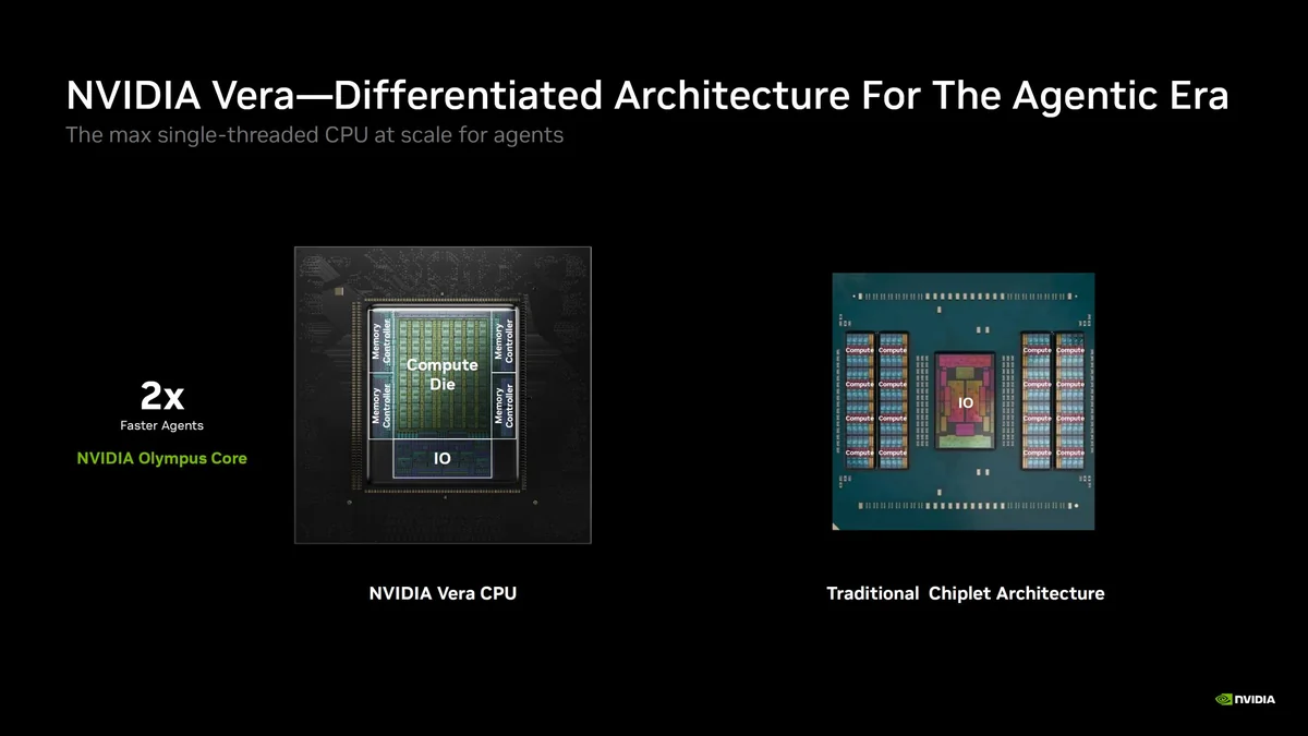 A comparison slide titled 'NVIDIA Vera—Differentiated Architecture For The Agentic Era' shows an 'NVIDIA Vera CPU' with 'Olympus Core' alongside a 'Traditional Chiplet Architecture'.
