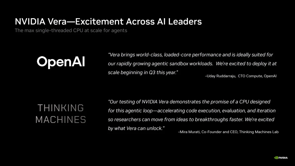 A presentation slide titled 'NVIDIA Vera—Excitement Across AI Leaders' features logos of OpenAI and NVIDIA, with quotes from Uday Ruddarraju and Mira Murati praising the CPU for its performance and potential.