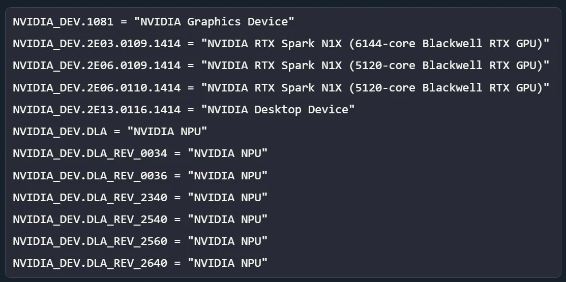 Windows 11 drivers reveal RTX Spark CUDA cores