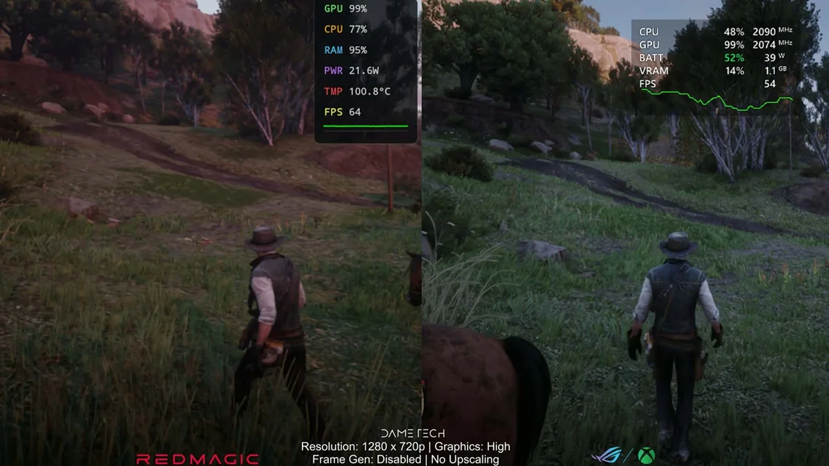 Snapdragon 8 Elite Gen 5 vs Ryzen AI Z2 Extreme in gaming tests