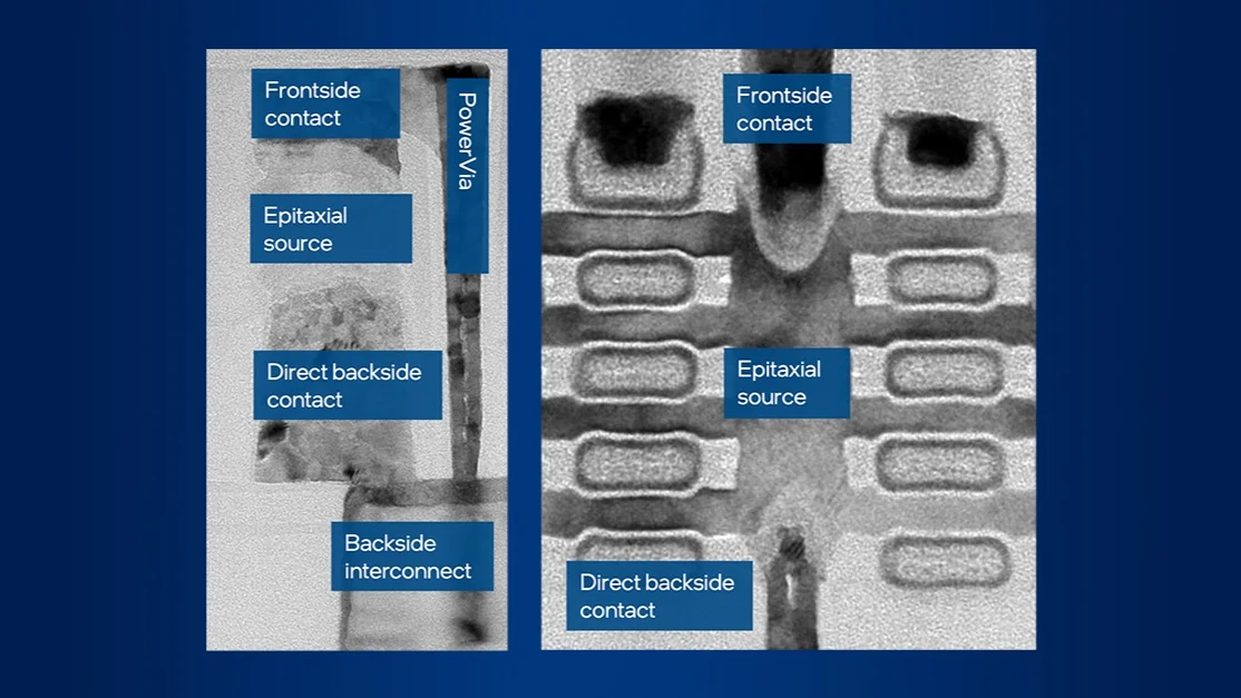 Two semiconductor cross-section diagrams labeled with 'Frontside contact,' 'Epitaxial source,' 'Direct backside contact,' and 'Backside interconnect,' with one also showing 'PowerVia.'