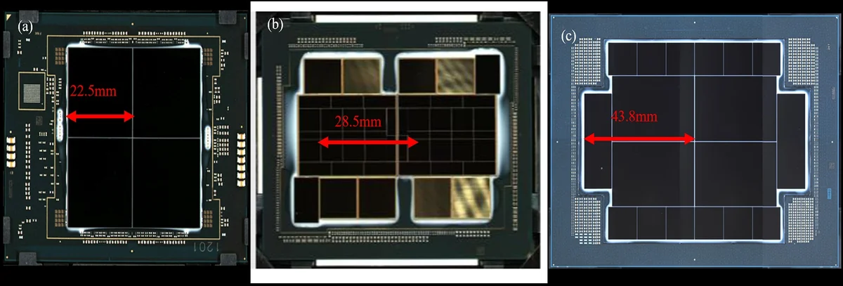 Three semiconductor chips labeled (a), (b), and (c) display their die sizes, marked with red arrows showing '22.5mm,' '28.5mm,' and '43.8mm' respectively.
