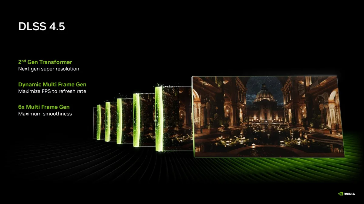 A promotional image shows NVIDIA DLSS 4.5 features like '2nd Gen Transformer' for super resolution, 'Dynamic Multi Frame Gen' to maximize FPS, and '6x Multi Frame Gen' for smoothness, with an inset of a detailed architectural scene.
