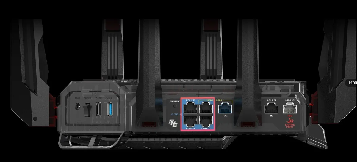 The rear view of an ASUS router shows multiple LAN ports labeled 'LAN-1' through 'LAN-6' and a 'WAN' port, with one port marked as '10G GAMING PORT' and a USB 3.0 port.