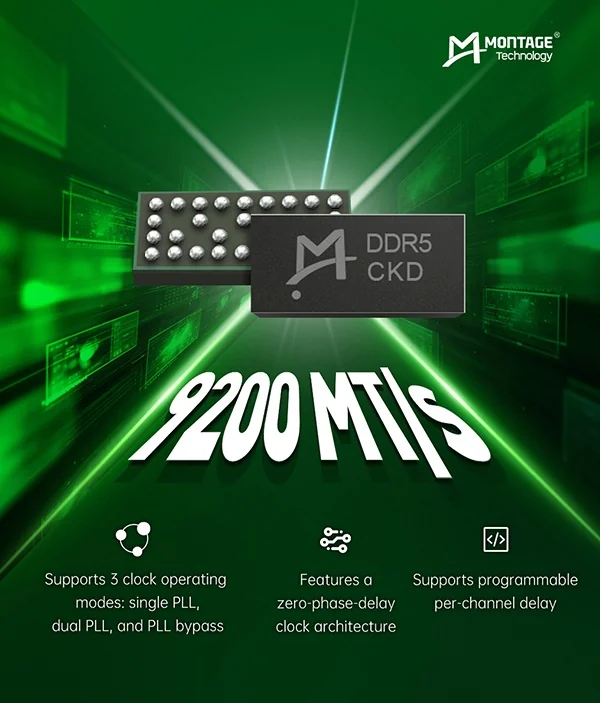 A Montage Technology DDR5 CKD chip with the text '9200 MT/s' features three clock operating modes and a zero-phase-delay clock architecture.