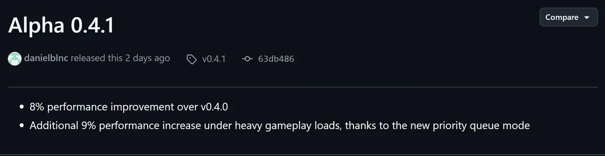 The image shows a release note for 'Alpha 0.4.1' by danielblnc, highlighting an 8% performance improvement over v0.4.0 and an additional 9% increase under heavy gameplay loads due to a new priority queue mode.