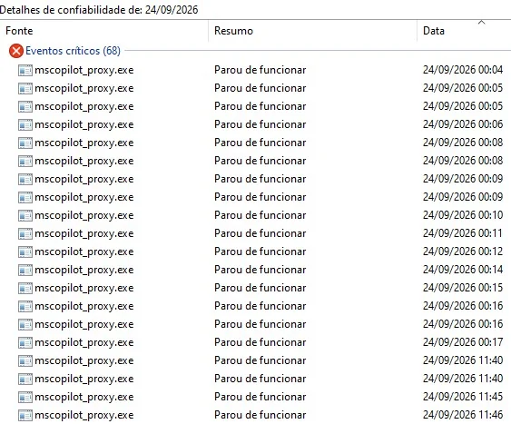 A list of critical events on a computer screen shows multiple instances of 'mscopilot_proxy.exe' that 'Parou de funcionar' on 24/09/2026.