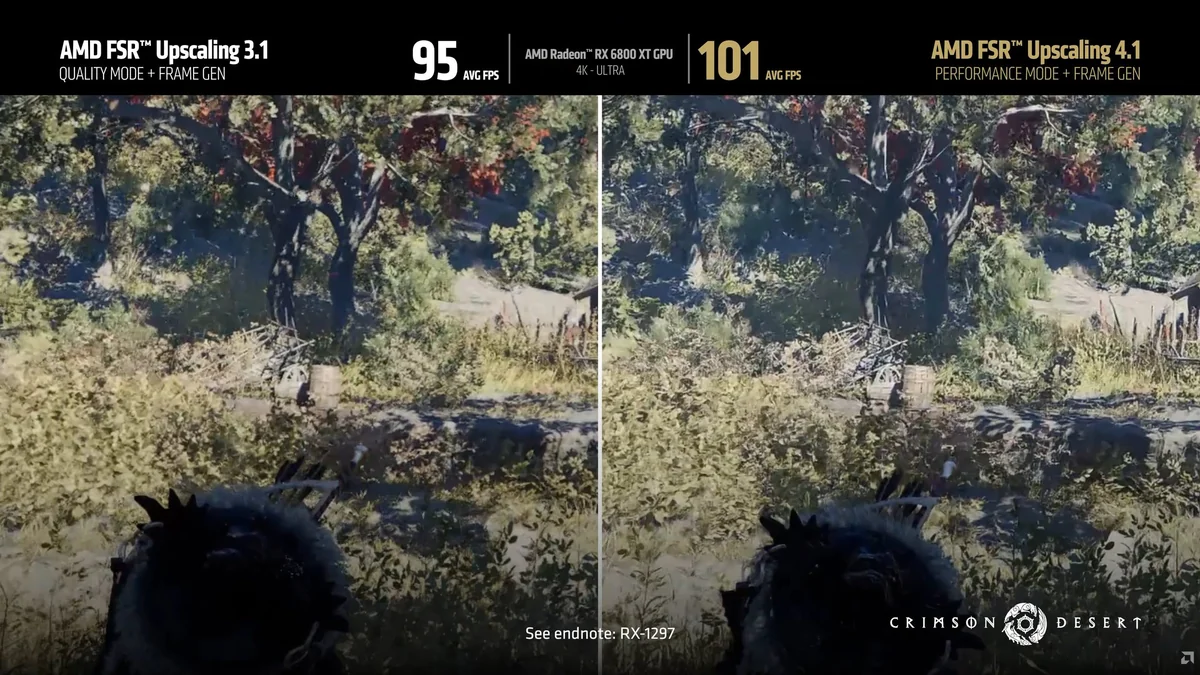 A comparison image showing AMD FSR Upscaling 3.1 at 95 AVG FPS and AMD FSR Upscaling 4.1 at 101 AVG FPS in the game 'Crimson Desert' with an AMD Radeon RX 6800 XT GPU at 4K Ultra settings.