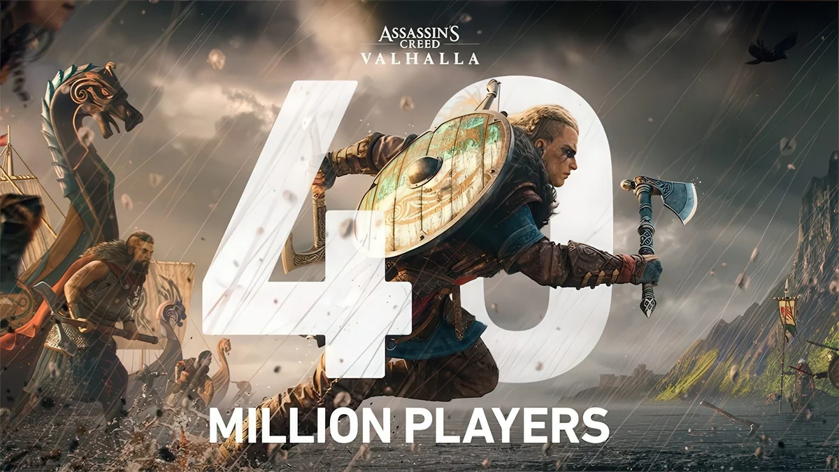 A character from Assassin's Creed Valhalla charging forward with an axe and shield, with the text '40 Million Players' prominently displayed.