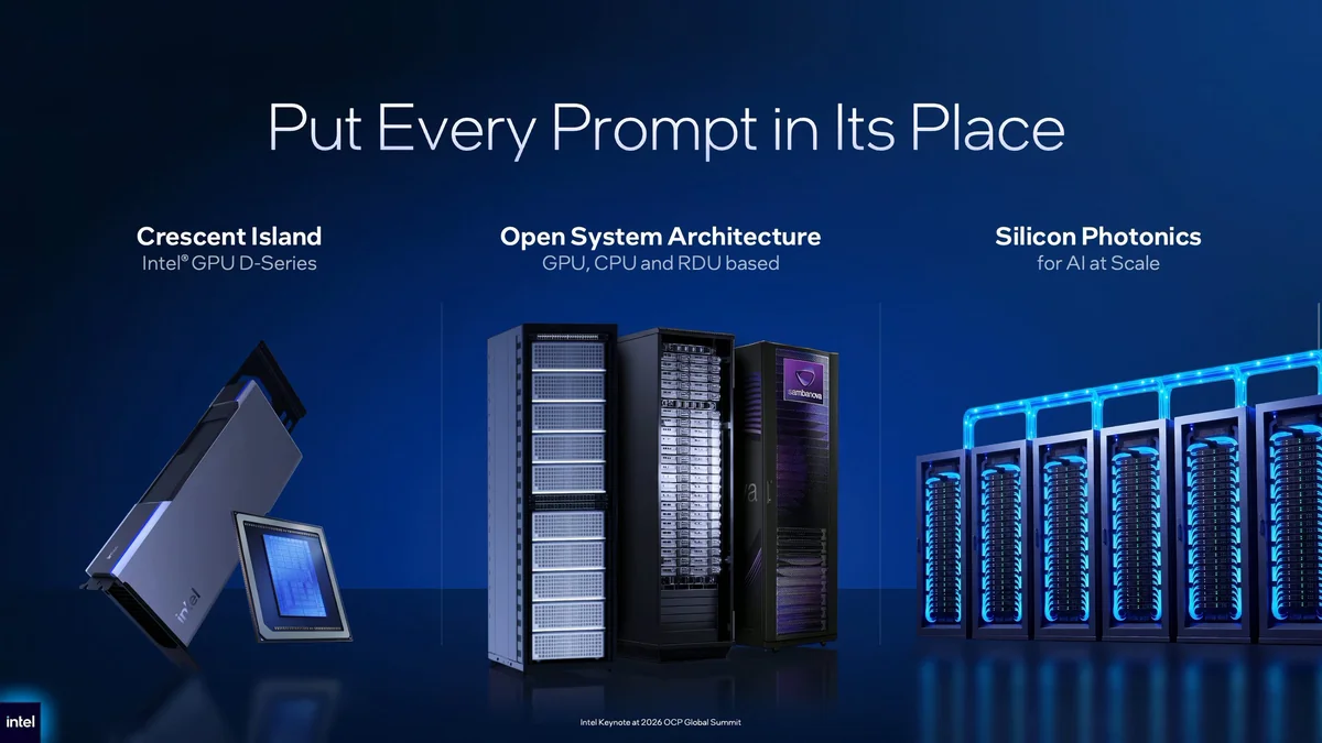 The image displays a presentation slide titled 'Put Every Prompt in Its Place' featuring Intel GPU D-Series hardware and servers labeled 'Open System Architecture' and 'Silicon Photonics,' presented at the Intel Keynote at the 2026 OCP Global Summit.